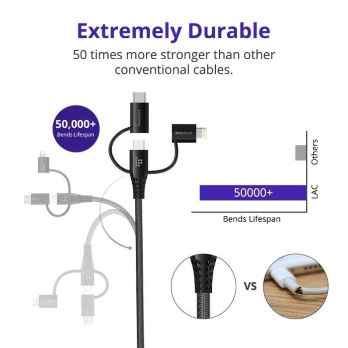 Tronsmart 3 in 1 Cable 1.2m - Image 3