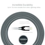 Tronsmart Double Braided Nylon Lightning Cable - Image 2