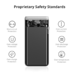 Tronsmart Trim 10000mAh USB-C Power Bank - Image 5