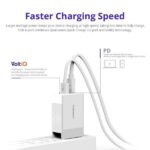 Tronsmart USB-C Power Delivery Wall Adapter 42W - Image 3
