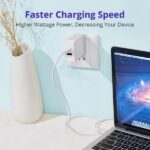 Tronsmart USB-C Power Delivery Wall Adapter 42W - Image 4