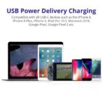 Tronsmart USB-C Power Delivery Wall Adapter 42W - Image 5