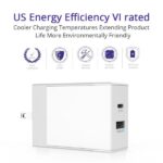 Tronsmart USB-C Power Delivery Wall Adapter 42W - Image 7