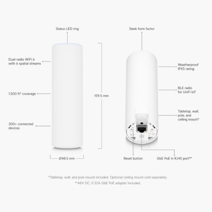 Unifi Ubiquiti U6-Mesh Wifi Access Point Outdoor - Image 4