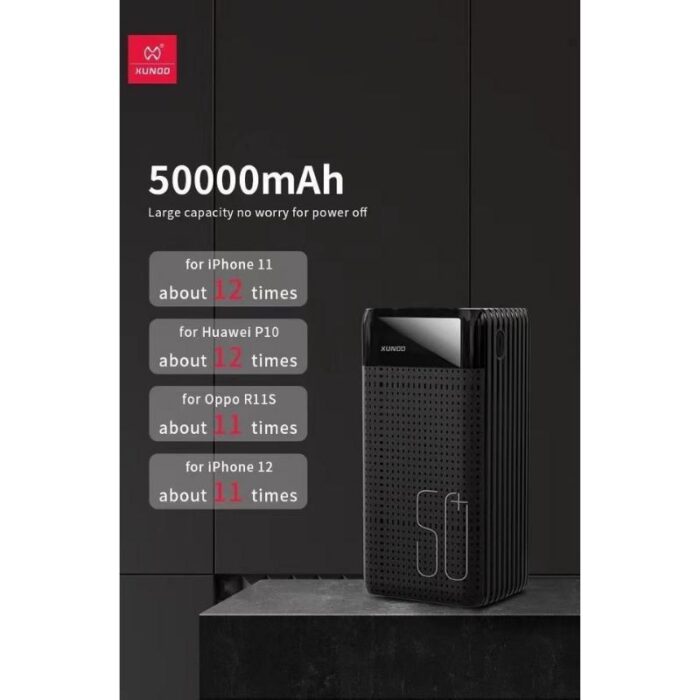 XUNDD Travel Power Bank 50000mAh - Image 2