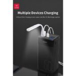 XUNDD Travel Power Bank 50000mAh - Image 3