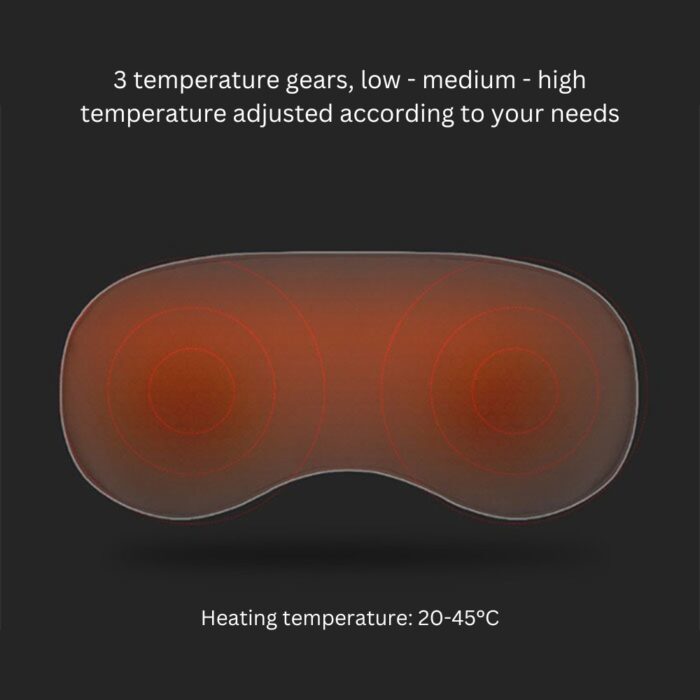 Xiaoda Hot Compress Nursing Eye Mask - Image 4