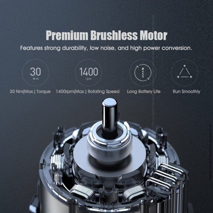 Xiaomi 12V Max Brushless Cordless Drill - Image 2