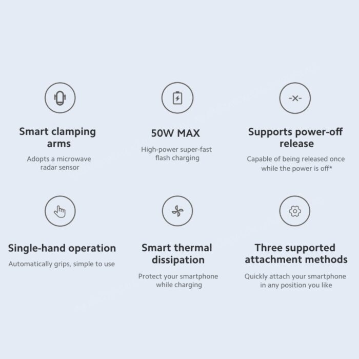 Xiaomi 50W Wireless Car Charger - Image 5