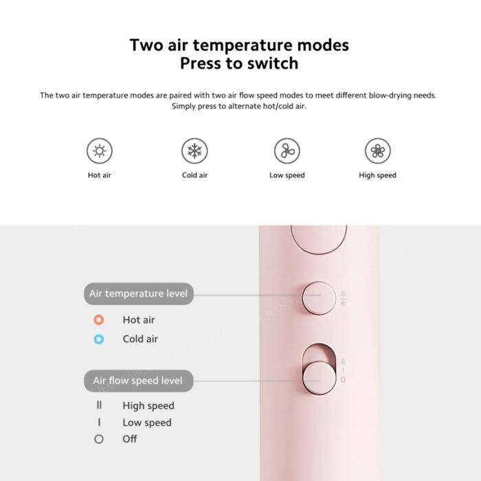 Xiaomi Compact Hair Dryer H101 - Image 2
