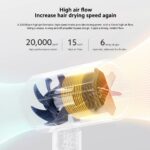 Xiaomi Compact Hair Dryer H101 - Image 3