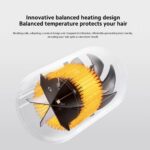 Xiaomi Compact Hair Dryer H101 - Image 4
