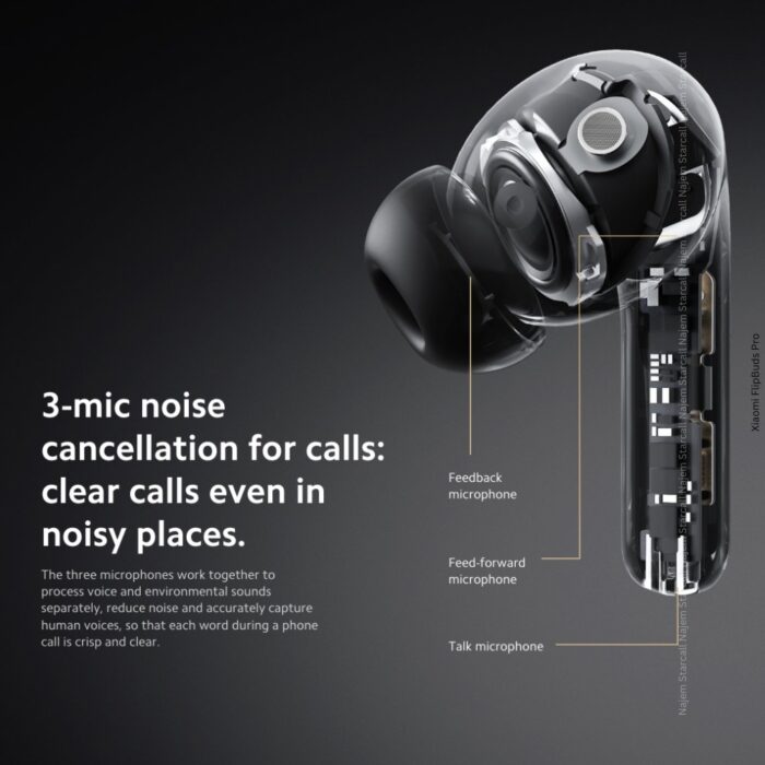 Xiaomi FlipBuds Pro - Image 4