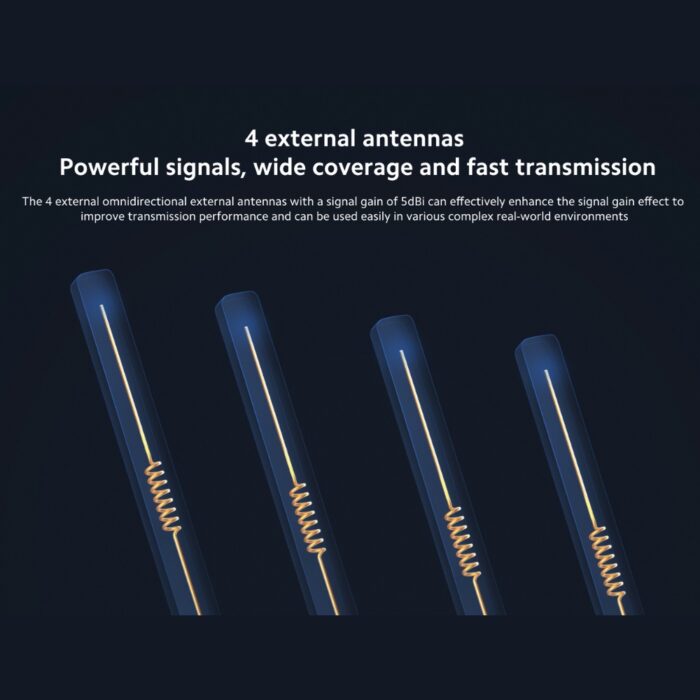 Xiaomi Mi Router 4C - Image 3