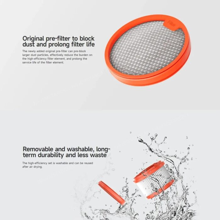 Xiaomi Vacuum Cleaner G9 Plus and G10 Plus Filter Kit - Image 3
