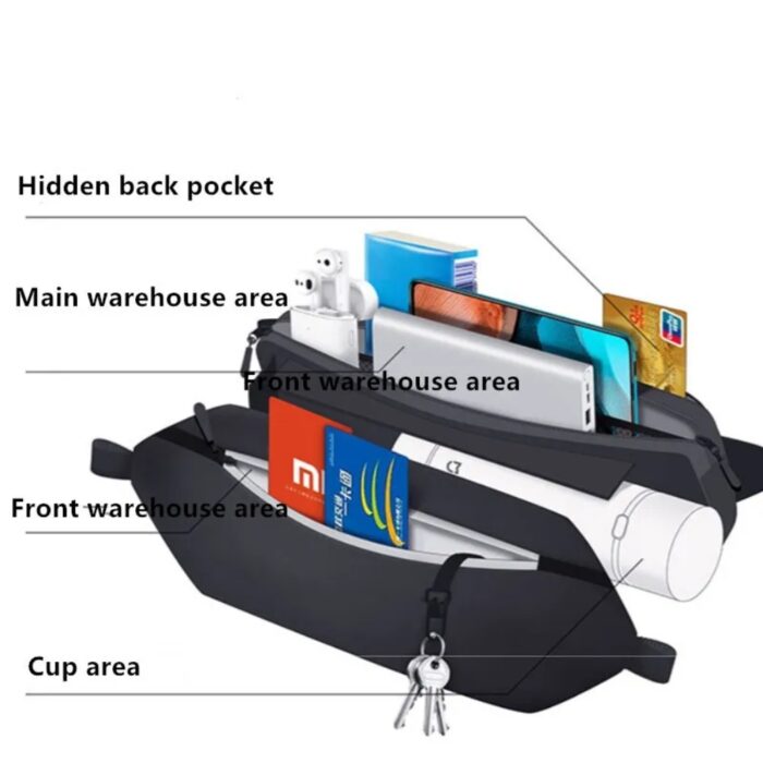 Xiaomi Mijia Sports Leisure Chest Bag - Image 3