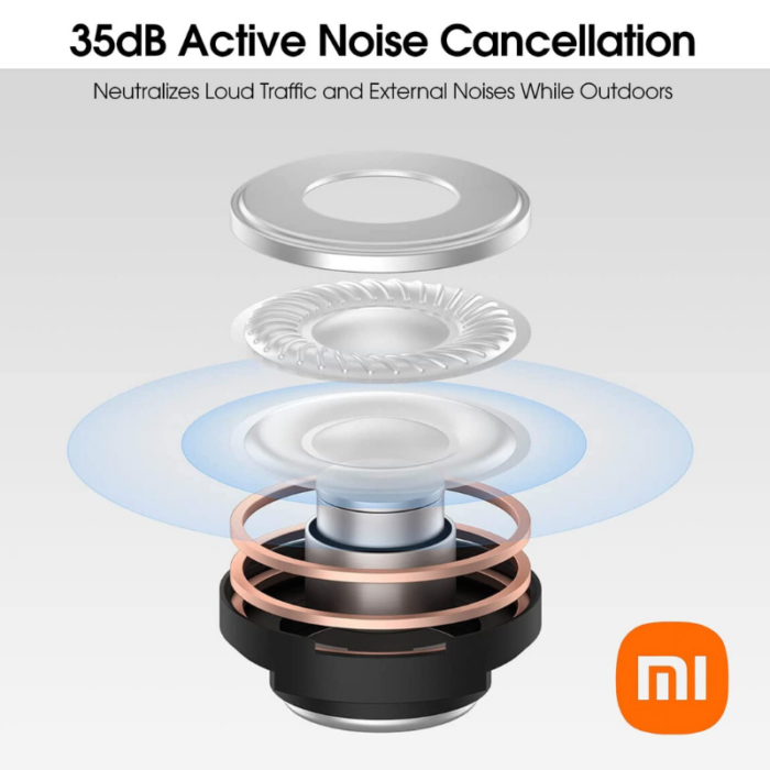 Xiaomi Redmi Buds 3 Pro - Image 6