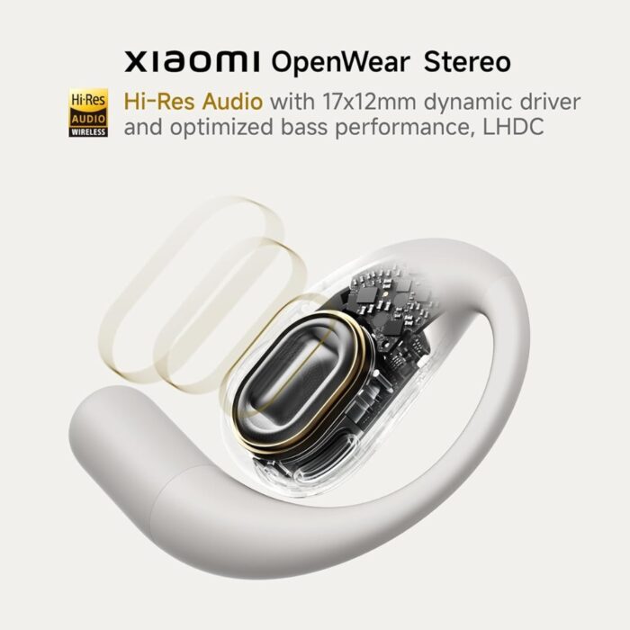Xiaomi OpenWear Stereo - Earbuds - Image 4