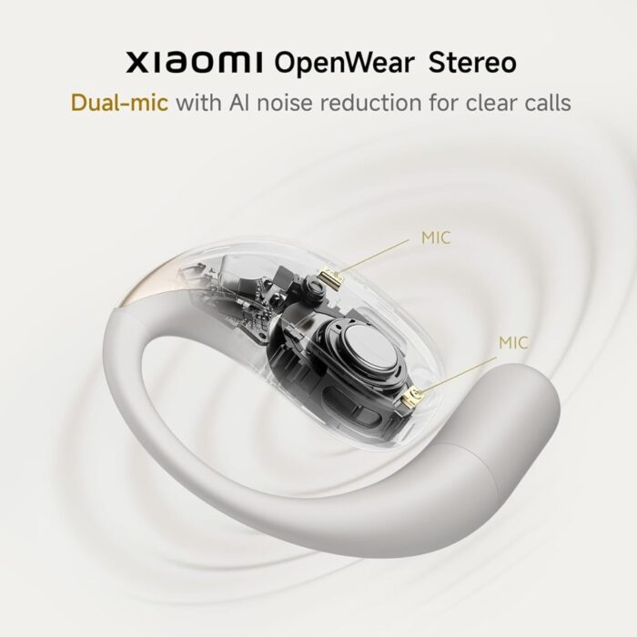 Xiaomi OpenWear Stereo - Earbuds - Image 5