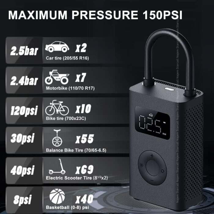 Xiaomi Portable Electric Air Compressor 2 - Image 3
