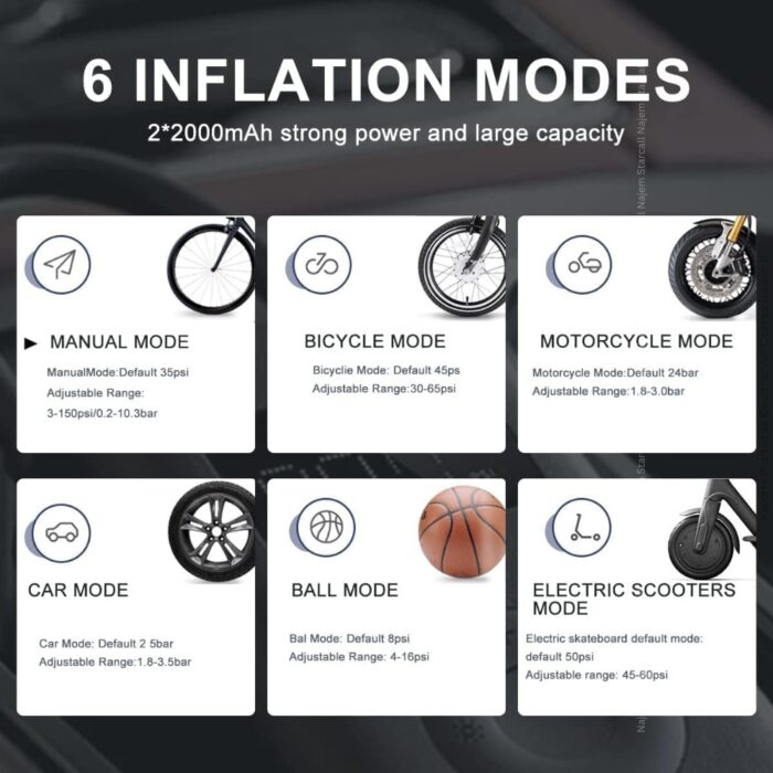 Xiaomi Portable Electric Air Compressor 2 - Image 4
