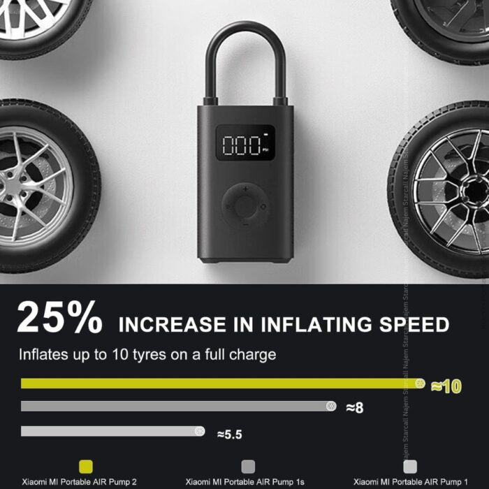 Xiaomi Portable Electric Air Compressor 2 - Image 5