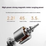 Xiaomi Mijia Portable Electric Air Compressor 2 Pro - Image 2