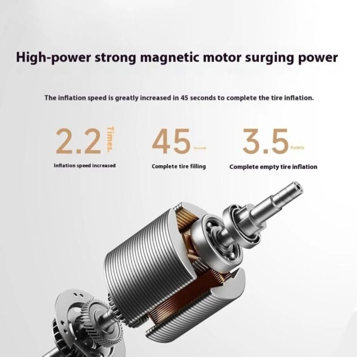 Xiaomi Mijia Portable Electric Air Compressor 2 Pro - Image 2