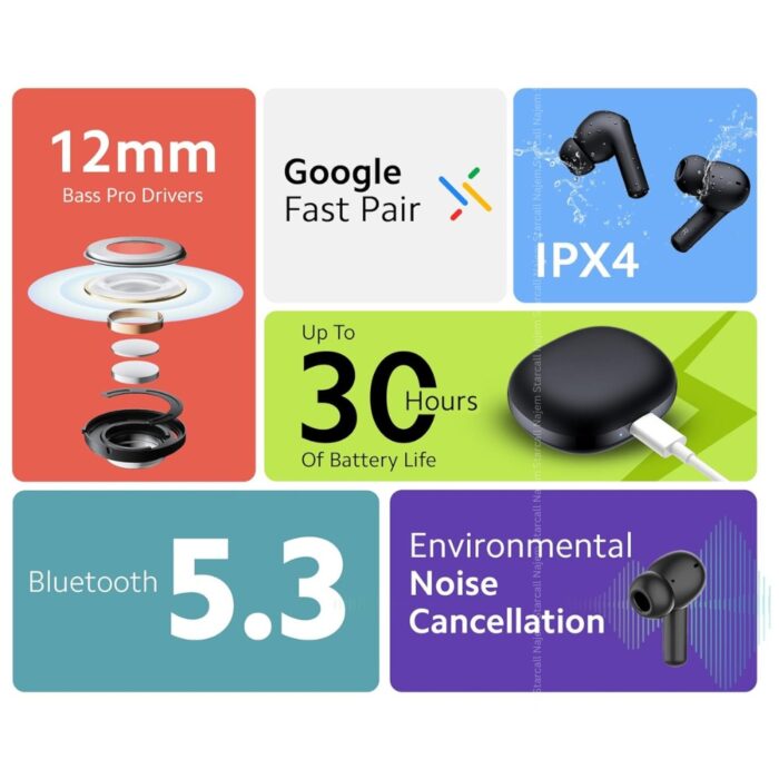 Xiaomi Redmi Buds 4 Active - Image 2