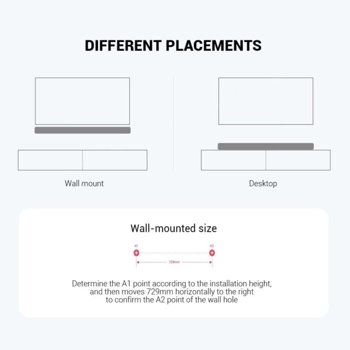 Xiaomi Redmi TV SoundBar - Image 7