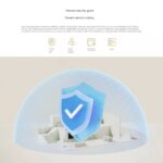 Xiaomi Router AX1500 WiFi 6 - Image 5