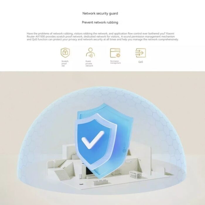Xiaomi Router AX1500 WiFi 6 - Image 5