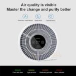 Xiaomi Smart Air Purifier 4 Compact - Image 2