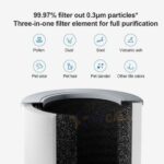 Xiaomi Smart Air Purifier 4 Compact - Image 4