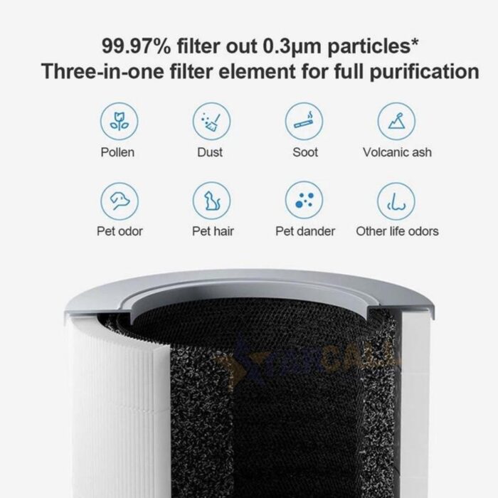 Xiaomi Smart Air Purifier 4 Compact - Image 4