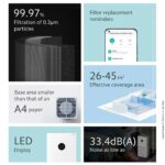 Xiaomi Smart Air Purifier 4 Lite Filter - Image 2
