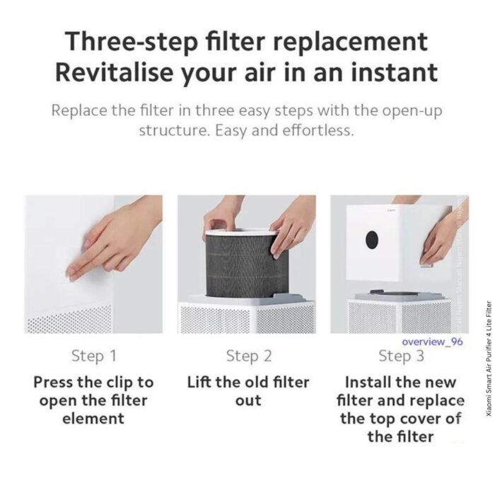 Xiaomi Smart Air Purifier 4 Lite Filter - Image 3