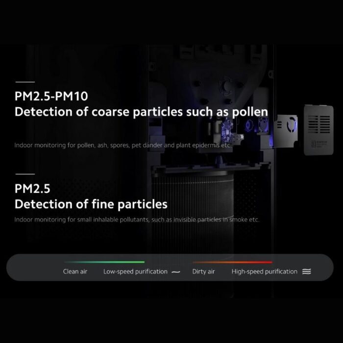 Xiaomi Smart Air Purifier 4 Pro - Image 6