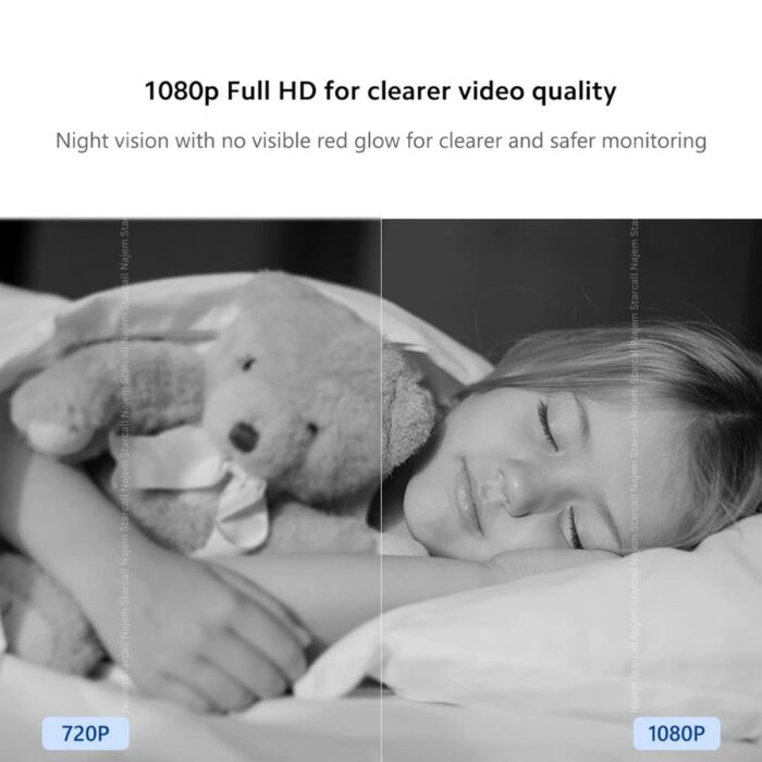 Xiaomi Smart Camera C200 1080p - Image 3