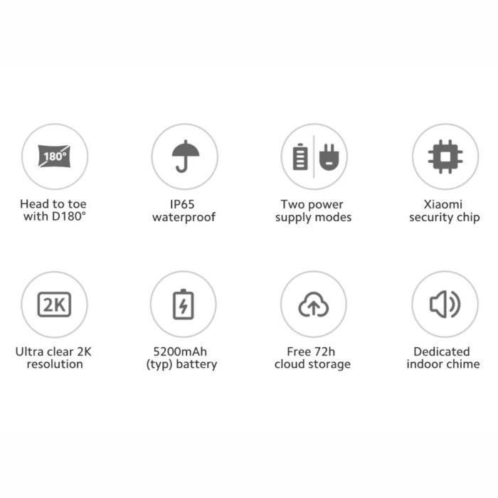 Xiaomi Smart Doorbell 3s - Image 7