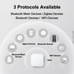 Xiaomi Smart Home Hub 2 - Image 4