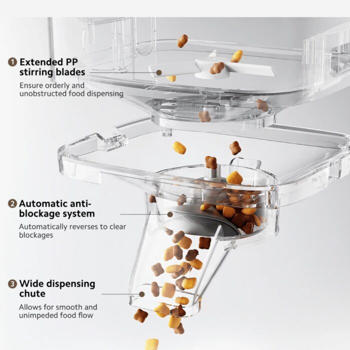 Xiaomi Smart Pet Food Feeder 2 - Image 4