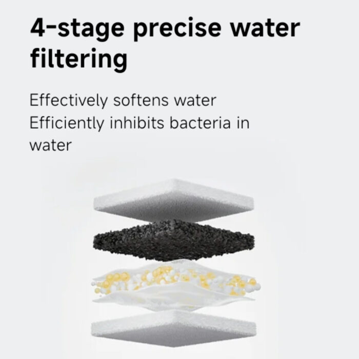 Xiaomi Smart Pet Fountain 2 - Image 3