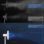 Xiaomi Smart Standing Fan 2 Pro Battery Edition Rechargeable - Image 6