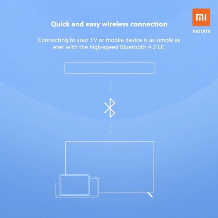 Xiaomi TV Soundbar - Image 5
