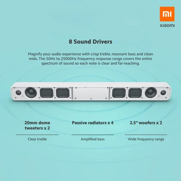 Xiaomi TV Soundbar - Image 3