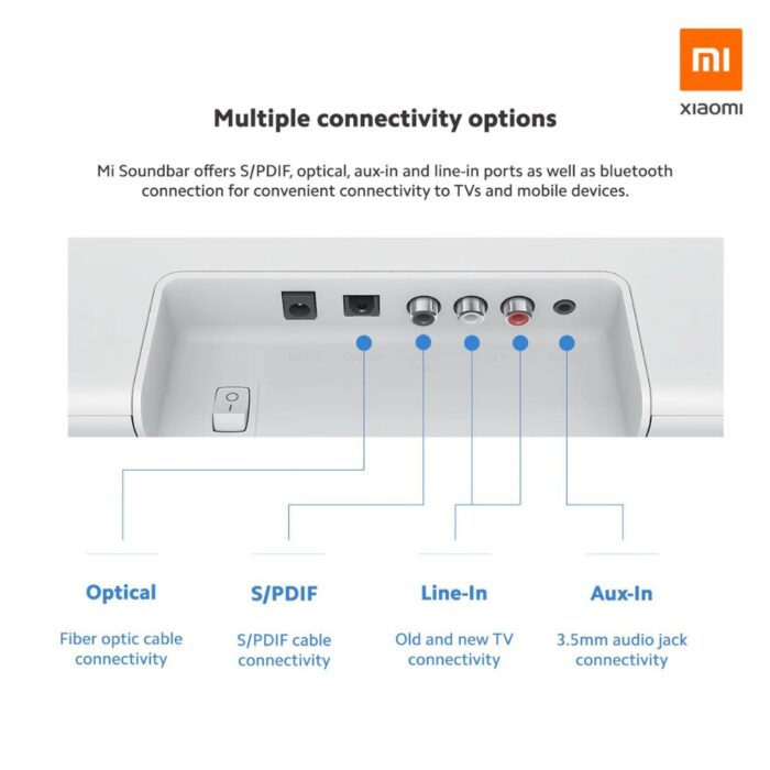 Xiaomi TV Soundbar - Image 7