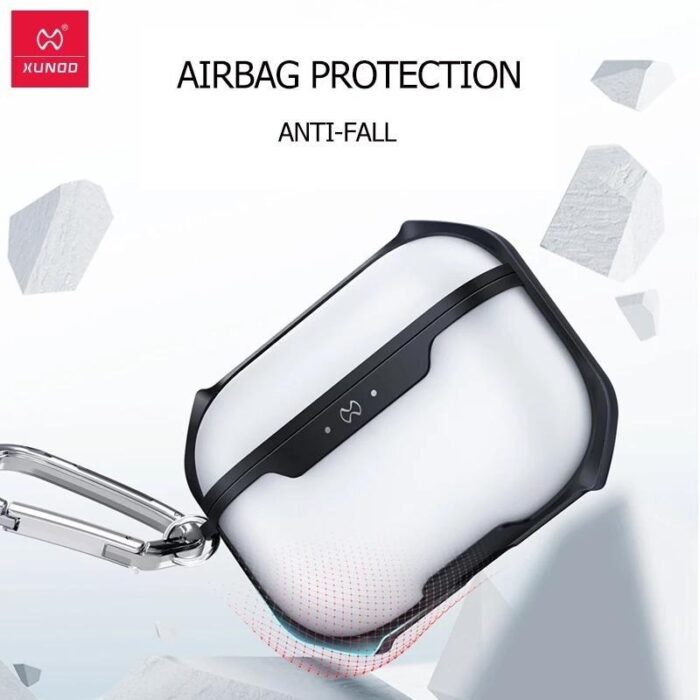 Xundd AirPods Pro Case - Image 3