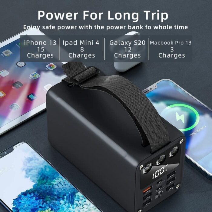 Xundd Charging Station 60000mAh Power Bank - Image 4