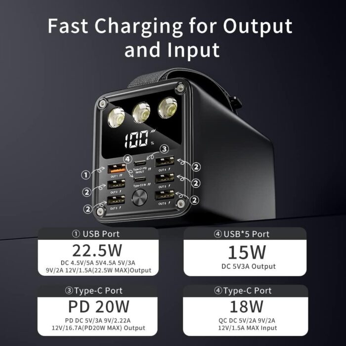 Xundd Charging Station 60000mAh Power Bank - Image 7